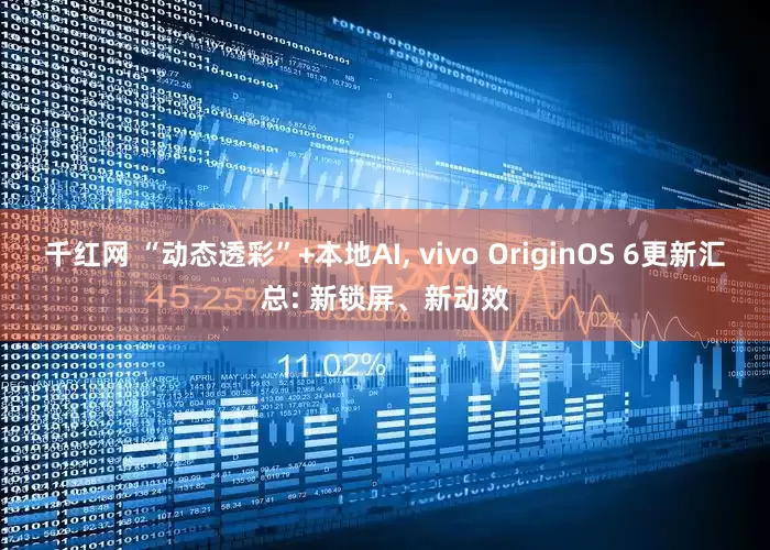 千红网 “动态透彩”+本地AI, vivo OriginOS 6更新汇总: 新锁屏、新动效